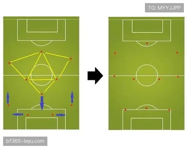 剖析标准列日战术：现代足球中的创新与应用引关注