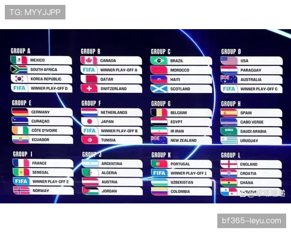 2026世界杯东道主球队备战计划如何制定 2026世界杯东道主球队备战计划如何制定
